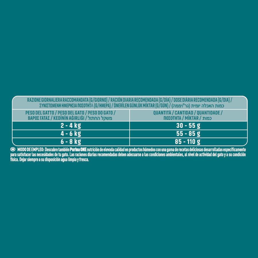2.8 kg One Sensitive Bifensis Pavo y Arroz pienso para gatos, , large Imagen numero 4
